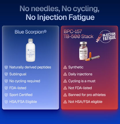 Pain & Inflammation Relief - 4oz