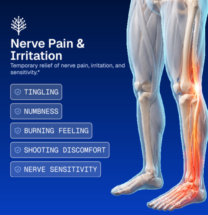 Pain & Inflammation Relief - 4oz