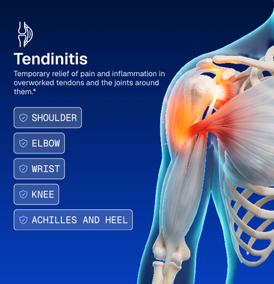 Pain & Inflammation Relief - 4oz